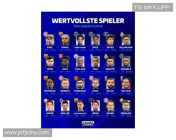 历史足球明星身价排名揭秘谁是足坛最具价值的传奇球员